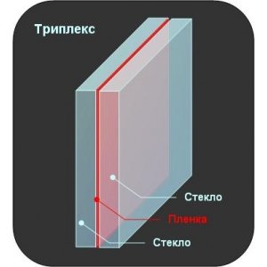Синай-1 Венге остекленная