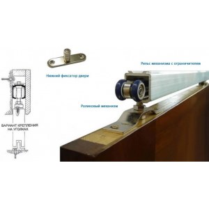 Механизм-купэ НА ОДНУ ДВЕРЬ (комплект)